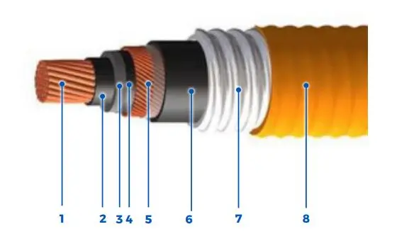 TECK 90 Armoured Power Single-conductor Cable 5000 V, Shielded