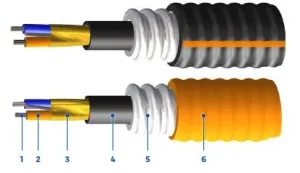 CSA Type ACIC Armoured Fieldbus/Profibus PA Cable Construction